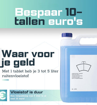 DriveGreenTablets | 120 Liter - Ruitensproeiervloeistof - Geconcentreerde Ruitenwisservloeistof - Sterke Reiniging - 60 Tabletten - Ruitenwisservloeistof Tabletten - Milieuvriendelijk - Autoverzorging - All Seasons